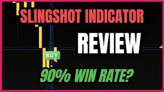 Slingshot Indicator review (Is it really 90% accurate?)