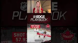 NHL EDGE: Canada's Explosive Power-Play Unit