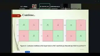 Brain Tumor Detection with Deep Learning | AI in Medical Imaging
