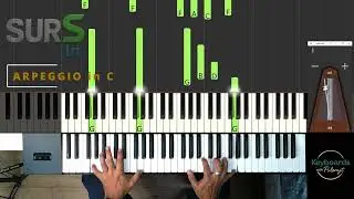 Learn Piano Arpeggios in C Major Scale, Right hand, 1 octave