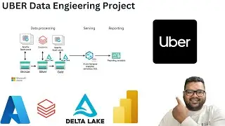 Learning Azure Synapse Data Warehouse End-to-End with Uber Dataset Project 🚕