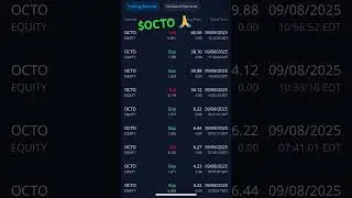 Eightco Holdings made a lot of retail traders very rich today!