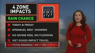 Cold front brings damp, breezy conditions today, sunshine returns Saturday for warm weekend