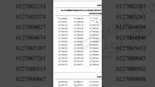 #OSSSC RI PROVISIONAL SELECTION LIST #OSSSC RI RESULT #RI SELECTION LIST