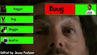 Strays (2023) Final Battle with Healthbars 2/2