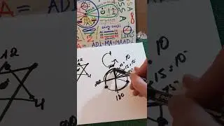 244..)) зВЕзДА~Х(икс)=рАЗрУШИтЕЛЬ..)) РАЗРУШИТЕЛЬ ВЕТКИ МОДАЛЬНОСТИ ТЕКУЩЕЙ РЕАЛЬНОСТИ..)) 99% ⚖️ 1%