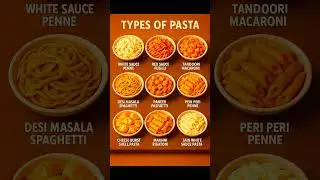 Types of Pasta Explained 🍝 | 15 Popular Pasta Shapes & Names | Italian Food Guide | Pasta Lovers