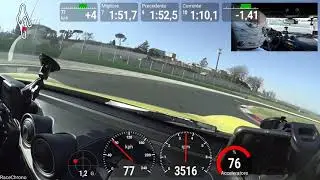 Simtos Vallelunga Alfa 4c Spider 1'50.6