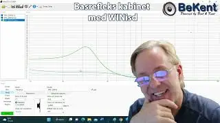 Basrefleks kabinet med WINisd