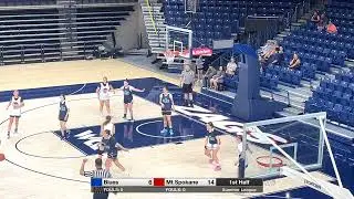 Mt Spokane vs Blues