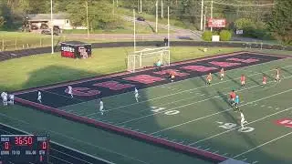 vs Central 2025