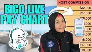 SIDE HUSTLE 2025 | РАСКРЫВАЕМ, СКОЛЬКО ПЛАТИТ BIGO LIVE