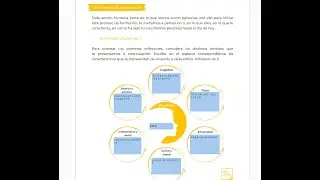 Guardar cambios en archivos Pdf editables