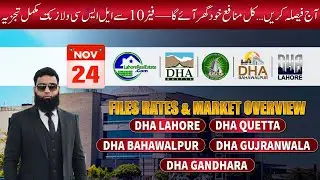 Where to Invest Now? DHA Phase 10, Quetta, 13 & Lahore Smart City Villas