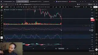 Litecoin LTC в беде: решающий момент.