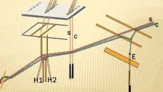 Leno Jacquard Weaving   720p