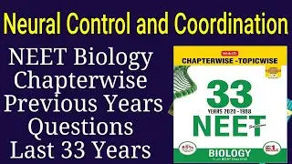 Neural control and coordination class 11 neet previous year questions last 33 years