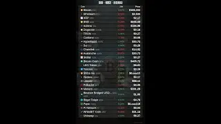 Jun 01: Daily Crypto Prices: Top Gainers & Losers #crypto #bitcoin #altcoins