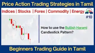 Bullish Harami Candlestick Explained Using Price Action trading Strategies in Tamil | #10