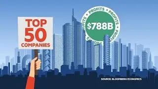 Thriving Megafirms Have Governments Worried