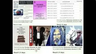 Rapture Watch for January 2026