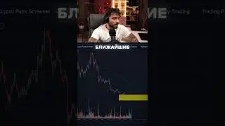 Цели по dydx