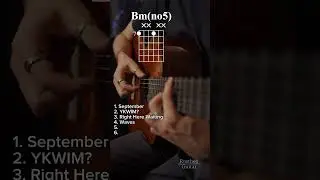 Top 6 easy fingerstyle song to play on guitar #guitar