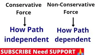 Concept of Conservative and Non-Conservative force
