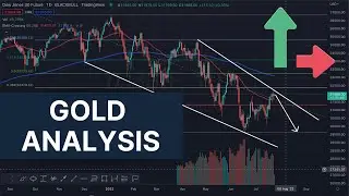 Gold Analysis For February 1st 2023