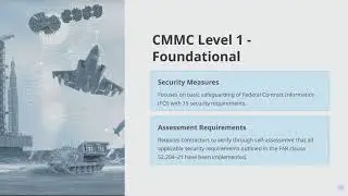 Cyber Explorer - CMMC 2.0 Draft Rule