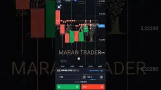 | Binary option treding big profit 🤑🤑 FFLC #quotex #sharemarket #professional #shorts |