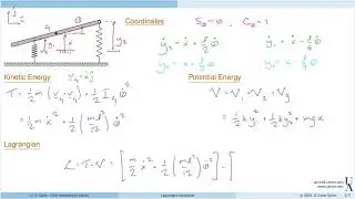 UA - MECE 431: Multi-degree-of-freedom Solution, Example