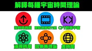 3分鐘解釋時間是什麼