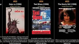 Top 100 IMDb Movies of 1990