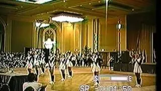 1986 World Cheerleading Championships