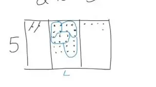 Division using place value chart