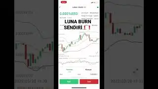 PERHATIKAN VOL LUNA BURN SENDIRI❗️, SEGERA BUY❗️❗️