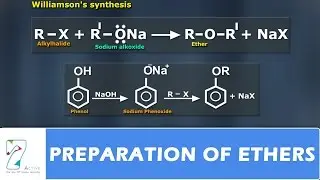 PREPARATION OF ETHERS