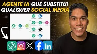 Esse Agente cria conteúdo único para TODAS as redes diariamente! (100% automático)