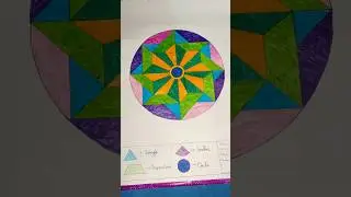 Assignment paper S1.6 / pedagogy of mathematics -I /DElEd 1st semester assignment / Rongoli //#fypシ゚