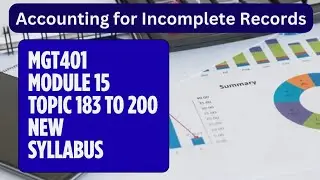 MGT401 MODULE 15-Topic 183 to 200-SHORT LECTURES NEW SYLLABUS New Series
