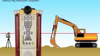 1D - System laserowy, wskaźnikowy - Topcon LS-B110 Pro