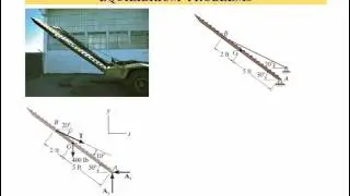 ME273: Statics: Chapter 5.1 - 5.2