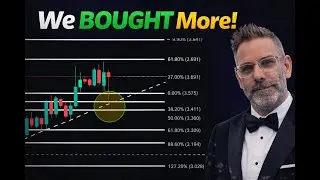 Did Natural Gas Just Trigger Another BUY Signal?