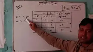 যোগাশ্রয়ী প্রোগ্রাম,অনু - 2, 7(iii) এর বাকী অংশ #highermathematics #inter #bd #bangla