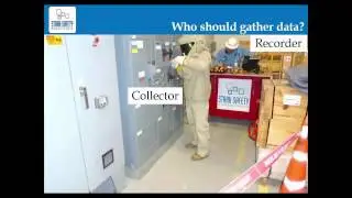 Garbage in Garbage Out - Data Collection
