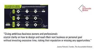 The Accountable Mindset Transformation Framework introduction