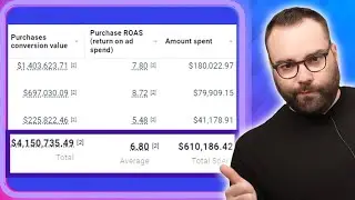 How to Scale Massively with Facebook Advantage Plus Campaigns!