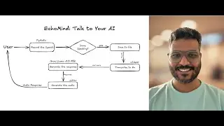 Build a Real Time Conversational AI with Whisper, Groq & LLaMA 3 3 | Step by Step guide