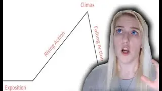 How I Build a Story Arch